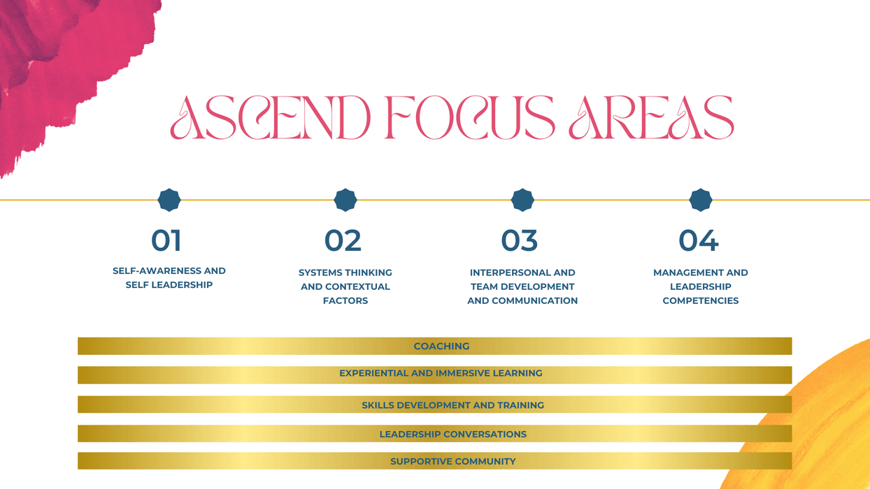ASCEND focus areas