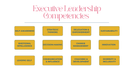 Executive Leadership Competencies